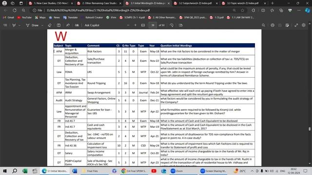 How to use Material? | INDEX | Integrated Business Solutions | ICAI | Paper-6| смотреть онлайн