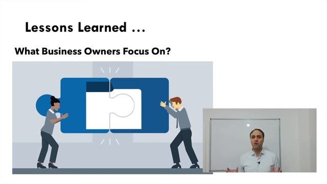 What Your Business Website Needs? (We Learn From Jeff Bezos) смотреть онлайн