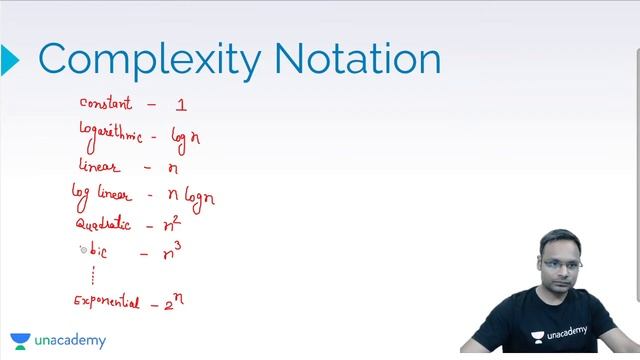 Algorithm & Analysis of Algorithm | L 2 | Data Structure | Infinity Batch | GATE 2022 CSE