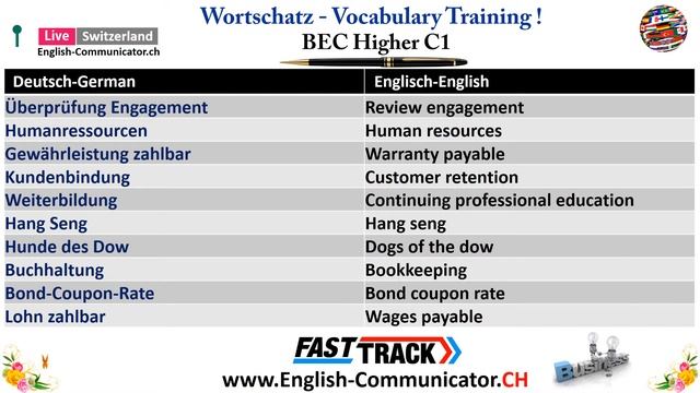 #01 BEC Prüfung Wortschatz Business English Certificate Higher Cambridge Englisch Exam Vokabular смотреть онлайн