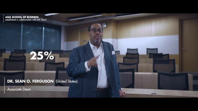 Meet the Graduates of Asia School of Business in collaboration with MIT Sloan | ASB