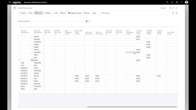 Posting Item Journal to Specific GL Accounts in Microsoft D365 Business Central- Tigunia TipTok смотреть онлайн