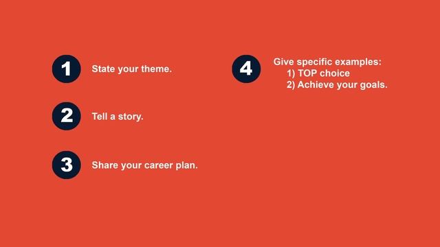 5 Steps to a Winning MBA Essay! – Harvard Business School, GSB, Wharton, MIT, Columbia #shorts смотреть онлайн