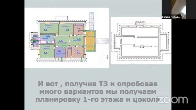 Проект Васту Дома. Обзор планировки. Вопросы и ответы. Школа Васту Клепикова В.С. Секреты Васту Дом смотреть онлайн