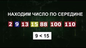 Бинарный Поиск Простое Объяснение