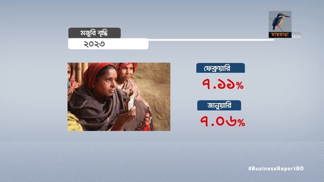 মূল্যস্ফীতির চাপ বাড়ছে |১২.০৩.২০২৩| Bangla Business News | Business Report 2023 смотреть онлайн