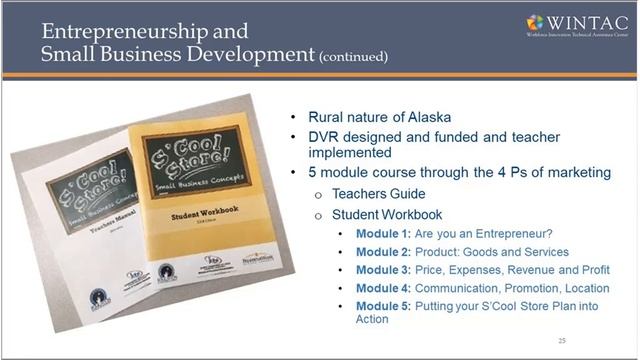 Career Pathways Introducing Entrepreneurship and Small Business Concepts for Youth with Disabilitie