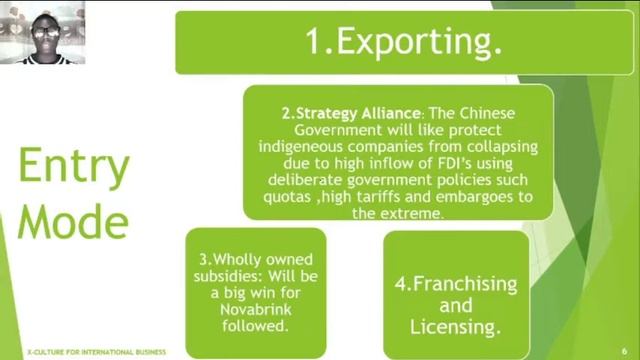 X-culture for International Business. Business Expansion plan for Novabrink. Team 152., 2022. смотреть онлайн