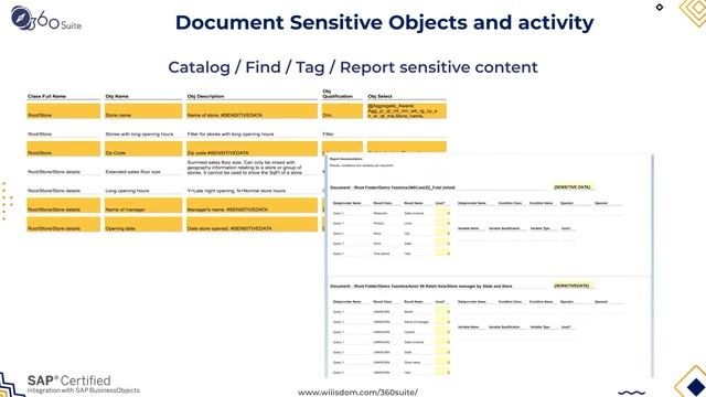 SAP BusinessObjects PCE Migration Cookbook Step 10: Comply смотреть онлайн