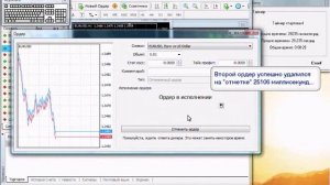 Быстрый способ установить отложенный ордер в МТ4