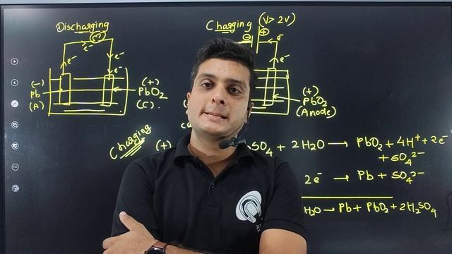 Dry cell|Mercury Cell|Lead storage cell|Fuel cell|Corrosion|Electrochemistry#electrochemistry