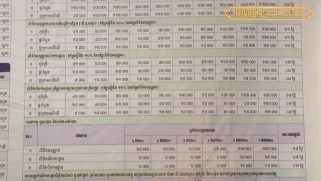 សម្ដេចក្រឡាហោម ស ខេង ជួបពិភាក្សាការងារជាមួយឯកអគ្គរដ្ឋទូតសាធារណរដ្ឋសហព័ន្ធអាល្លឺម៉ង់ смотреть онлайн