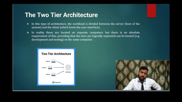 Client- Server architecture || Simplified & Explained||