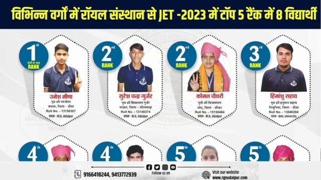 GBPUAT Admit Card 2024 | Pantanagar University Admission 2024 | pantnagar university entrance exam