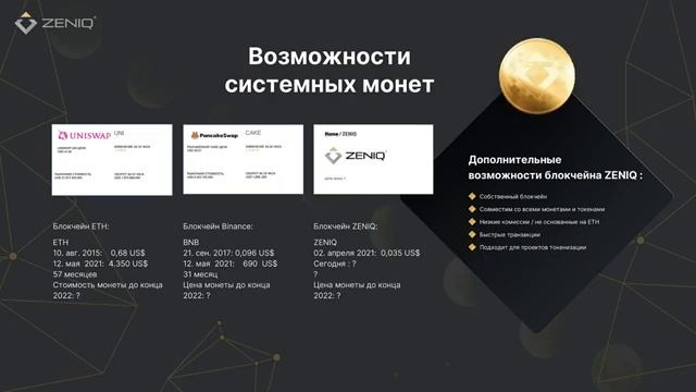 Safir zeniq официальная презентация от компании на русском языке zeniq смотреть онлайн