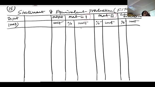 PROCESS EQUIVALANT PRODUCTION , SUM 12,15 смотреть онлайн