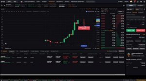 ЛУЧШИЕ МОНЕТЫ ДЛЯ ТРЕЙДА С ПОМОЩЬЮ ТОРГОВОГО БОТА НА VELES ДЛЯ BYBIT