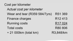 2021 Travel allowance example