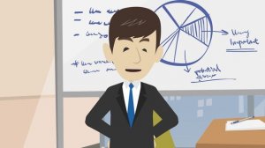 Negotiations | Business English