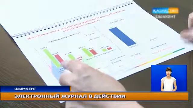 Электронный журнал в действии - Нурмухаммед Досыбаев смотреть онлайн