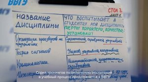 Серия тренингов по включению воспитания в учебный процесс продолжается в ВВГУ