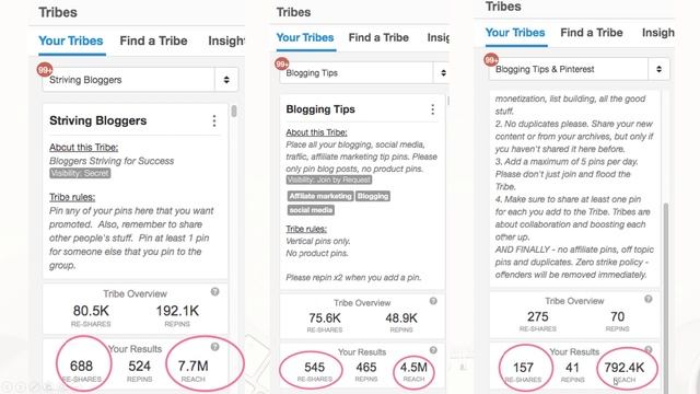 How to Use TAILWIND TRIBES? Learn from my 30,000mo pv from Tribes Case Study