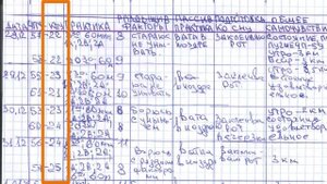 Больной_с_инфарктом_ведет_дневник_по_Бутейко