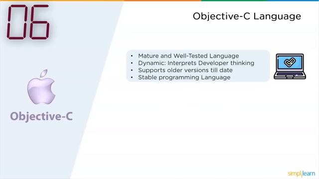 Top 10 Dying Programming Languages In 2021 | Worst Programming Languages In 2021 | Simplilearn