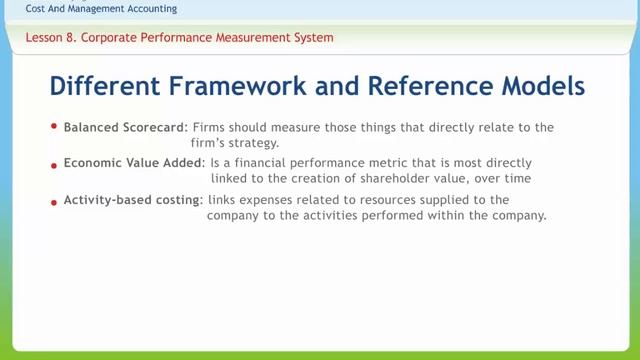 8 Coporate performance measurement смотреть онлайн