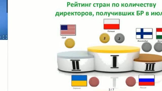 Бизнес-час с В. Овсепяном. Подведение итогов в первый месяц работы с обновленным маркетинг планом