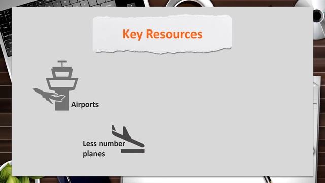 Jetstar Business Model Canvas смотреть онлайн