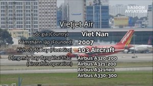 Thông Tin A330 của Vietjet Air Hạ Cánh Khẩn Cấp ở Tân Sơn Nhất | Flight VJ81 | Saigon Aviation