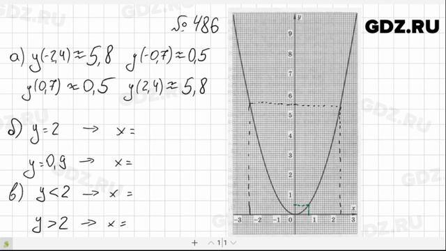 № 486- Алгебра 7 класс Макарычев смотреть онлайн