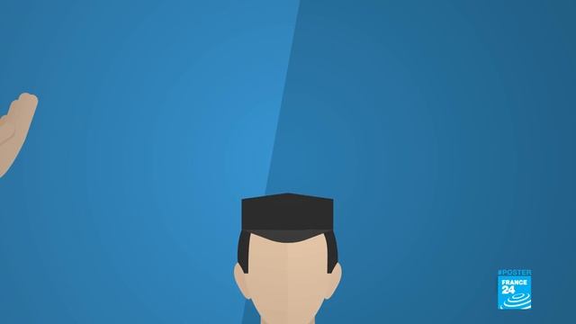 POLITIQUE - Qu'est-ce que la séparation des pouvoirs en France ? #Poster смотреть онлайн