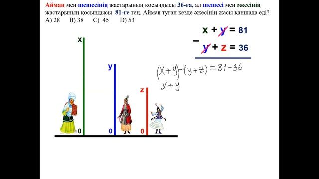 МАТЕМАТИКАЛЫҚ САУАТТЫЛЫҚ/МӘТІНДІ ЕСЕП(ТЛ)