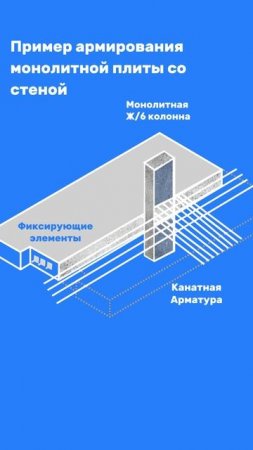 ПЛЮСЫ МОНОЛИТНЫХ ДОМОВ