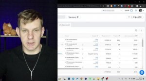 Кейс VK Реклама продвижение магазина женской одежды