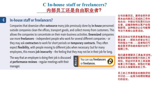 07课Business vocabulary in use  剑桥商务英语保姆级精讲-无痛学职场英语第7课 companies and careers 升职加薪必备