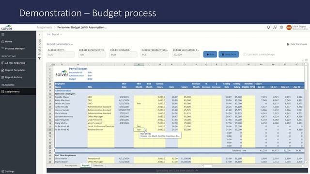 Scope Byte - Business Intelligence | Corporate Performance Management