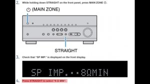 Yamaha R-N600A Preview