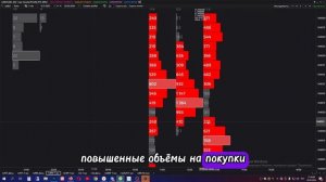 Индекс Московской Биржи. ММВБ MOEX фьючерс MX