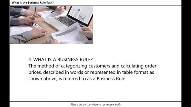 31-EN-BPMN2.0: What is the Bussiness Rule Task? [1] Or Why use the Business Rule Task?