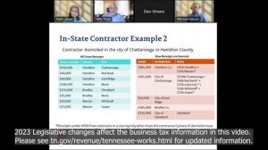 Business Tax for Contractors updated