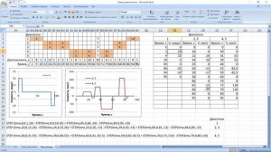 ПМ.8.Диаграмма работы двигателей и законы движения