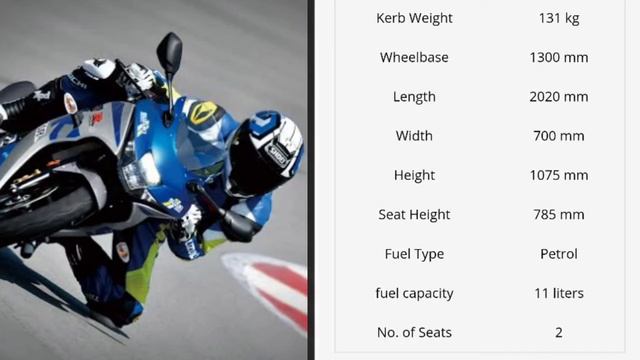 The king suzuki GSX R150 powerful machine in 150cc segment Beast