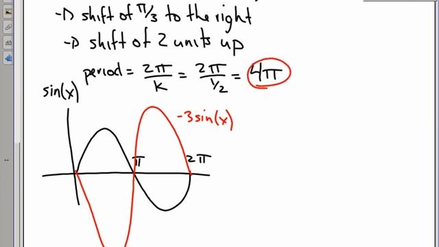 5 1 Transformation of sinx and cosx смотреть онлайн