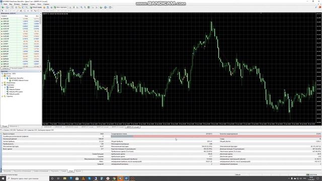Metusha GBP JPY