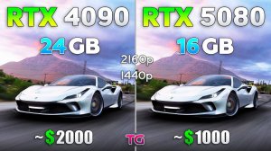 RTX 5080 vs RTX 4090 - Тест в 1440p и 4K