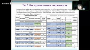 Естественные ошибки при определении стоимости