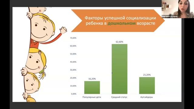 Как помочь ребенку стать популярным среди сверстников?